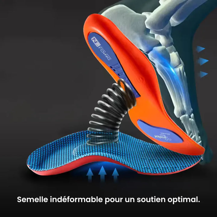 Agnès Paris | Ensemble de semelles de soutien Ergonomique