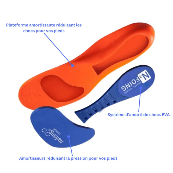 Agnès Paris | Ensemble de semelles de soutien Ergonomique
